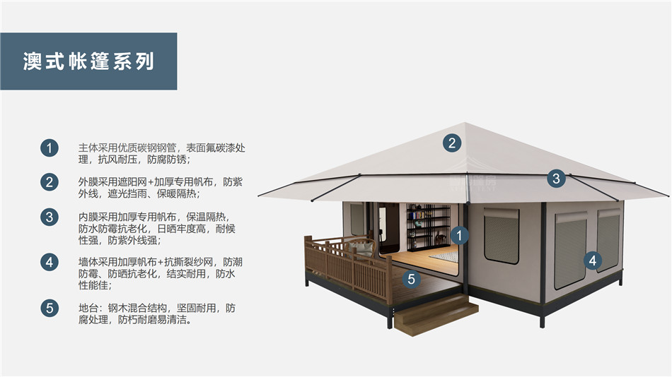 鹰潭户外野奢帐篷></p><p>此外，生物荧光照明系统还为户外露营增添了一份别样的乐趣。在夜晚，你可以躺在帐篷里，仰望星空，欣赏着周围闪烁的荧光，仿佛置身于一个神秘的童话世界。孩子们会对这神奇的光芒充满好奇，围绕着帐篷嬉戏玩耍，感受大自然赋予的独特魅力。这种独特的体验，将成为你与家人、朋友之间珍贵的回忆，让户外露营变得更加难忘。</p><p>对于追求高品质户外生活的人们来说，生物荧光照明系统的户外野奢帐篷无疑是一个绝佳的选择。它不仅提供了舒适的住宿环境，还为你带来了与自然亲密接触的独特机会。在这个快节奏的时代，让我们放慢脚步，走进大自然，感受生物荧光照明系统带来的奇妙夜晚，开启一场别样的户外野奢之旅。</p><p>随着技术的不断进步，相信生物荧光照明系统将会在未来的户外领域得到更广泛的应用。它将为更多的人带来独特的户外体验，让我们在享受自然的同时，也能领略到科技与自然相结合的无限魅力。让我们一起期待这个充满奇幻光芒的未来户外世界，迎接更多惊喜与美好的到来。</p>    </article>
    <span class=